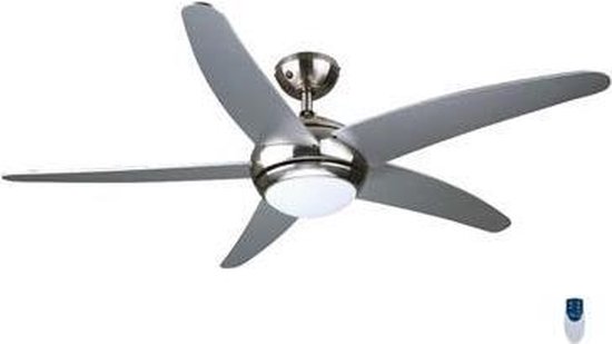Bol Com Tristar Ve 5815 Plafondventilator Met Verlichting