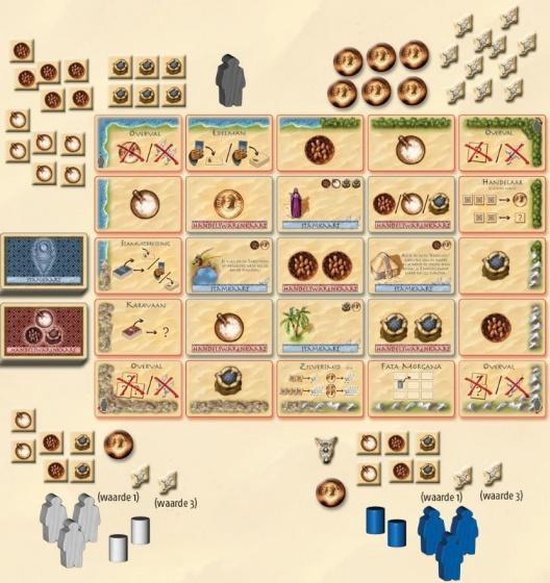 Thumbnail van een extra afbeelding van het spel gezelschapsspel Targi (NL)
