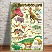 Dinosaurussen Evolutie Stamboom Print Poster Wall Art Kunst Canvas Printing Op Papier Living Decoratie 40x50m Multi-color