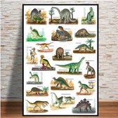 Dinosaurussen Evolutie Stamboom Print Poster Wall Art Kunst Canvas Printing Op Papier Living Decoratie 60x90m Multi-color