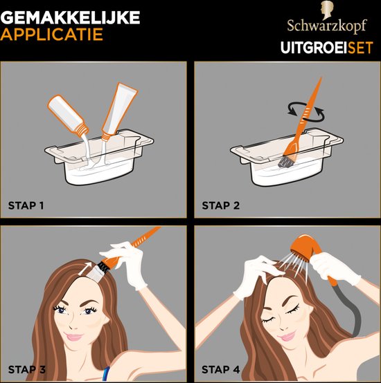 Stappenplan voor Schwarzkopf Uitgroeiset: mengen, roeren, aanbrengen op de uitgroei en uitspoelen onder de douche.