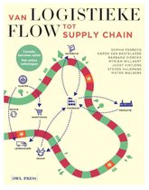 Volledige samenvatting Logistiek Management 2022-2023 (boek + lesnotities + slides)