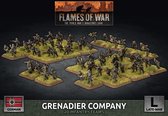 Grenadier Company (plastic)
