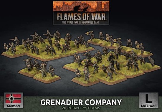 Afbeelding van het spel Grenadier Company (plastic)