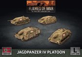 Peloton de Hunter de chars Jagdpanzer IV