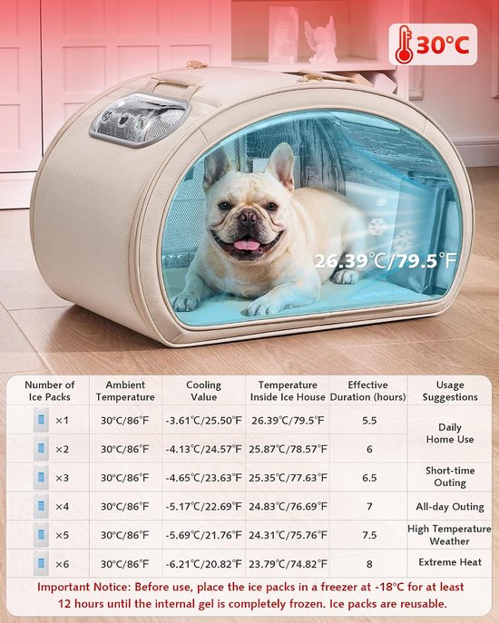 Huisdieren Koelhuis - Kattenhuis Hondenhuis - Huisdieren Koelen - Geïsoleerde Structuur - 65 x 42 x 42 cm - Beige — afbeelding 3