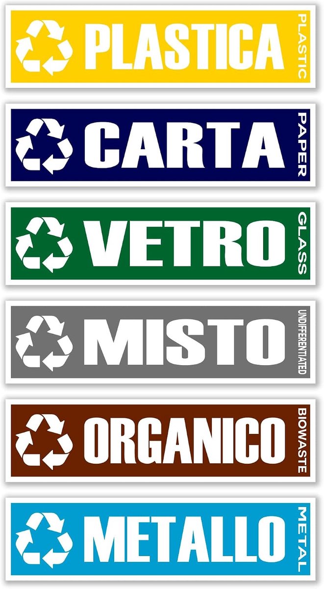 Vuilnisbak stickers set - 6 stuks - PVC - eenvoudig materiaal herkenning - voor gescheiden afval - ShopVlot