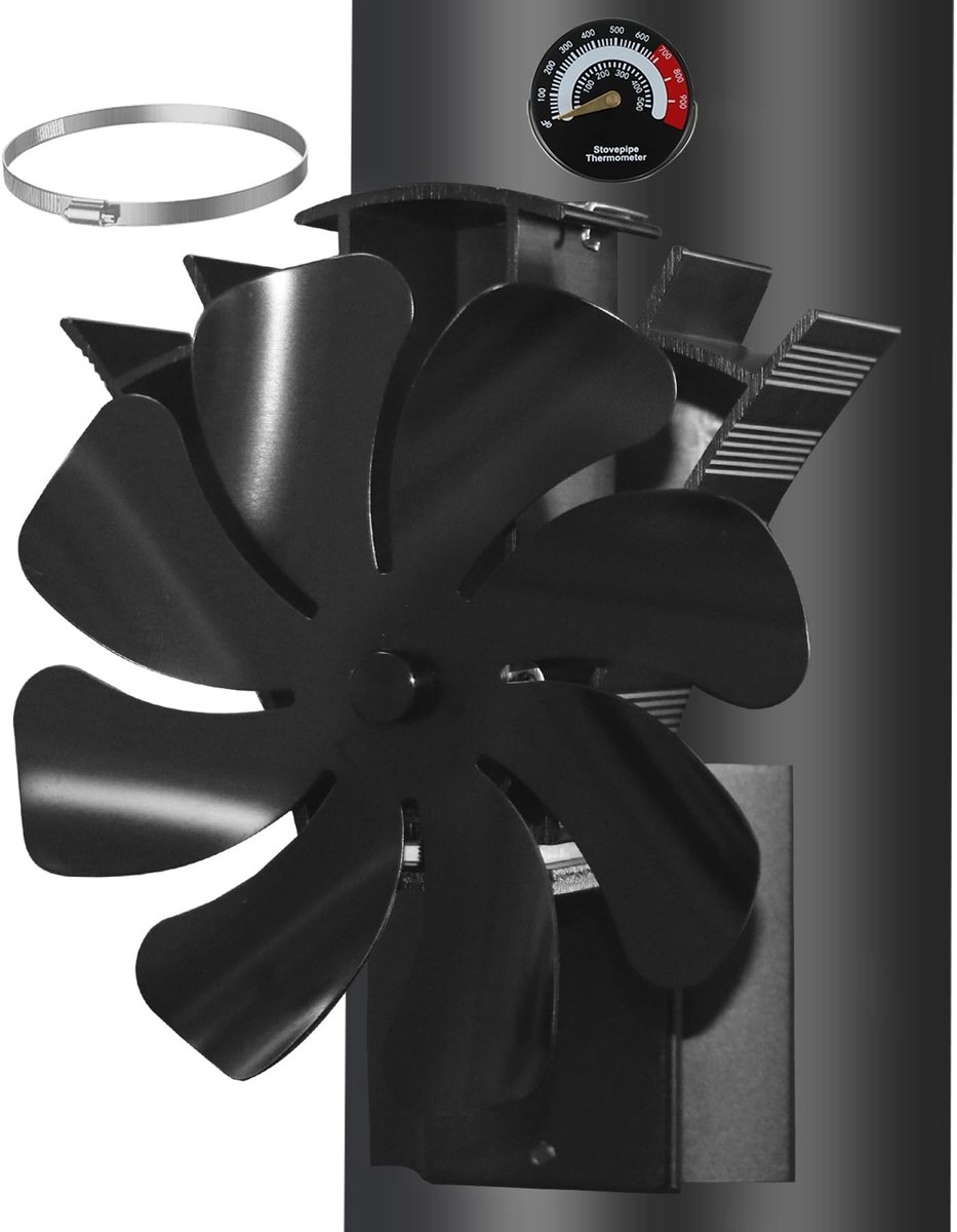 Omgoods - Magnetische Stove Fan, Stil en Efficiënt Warmteverspreider