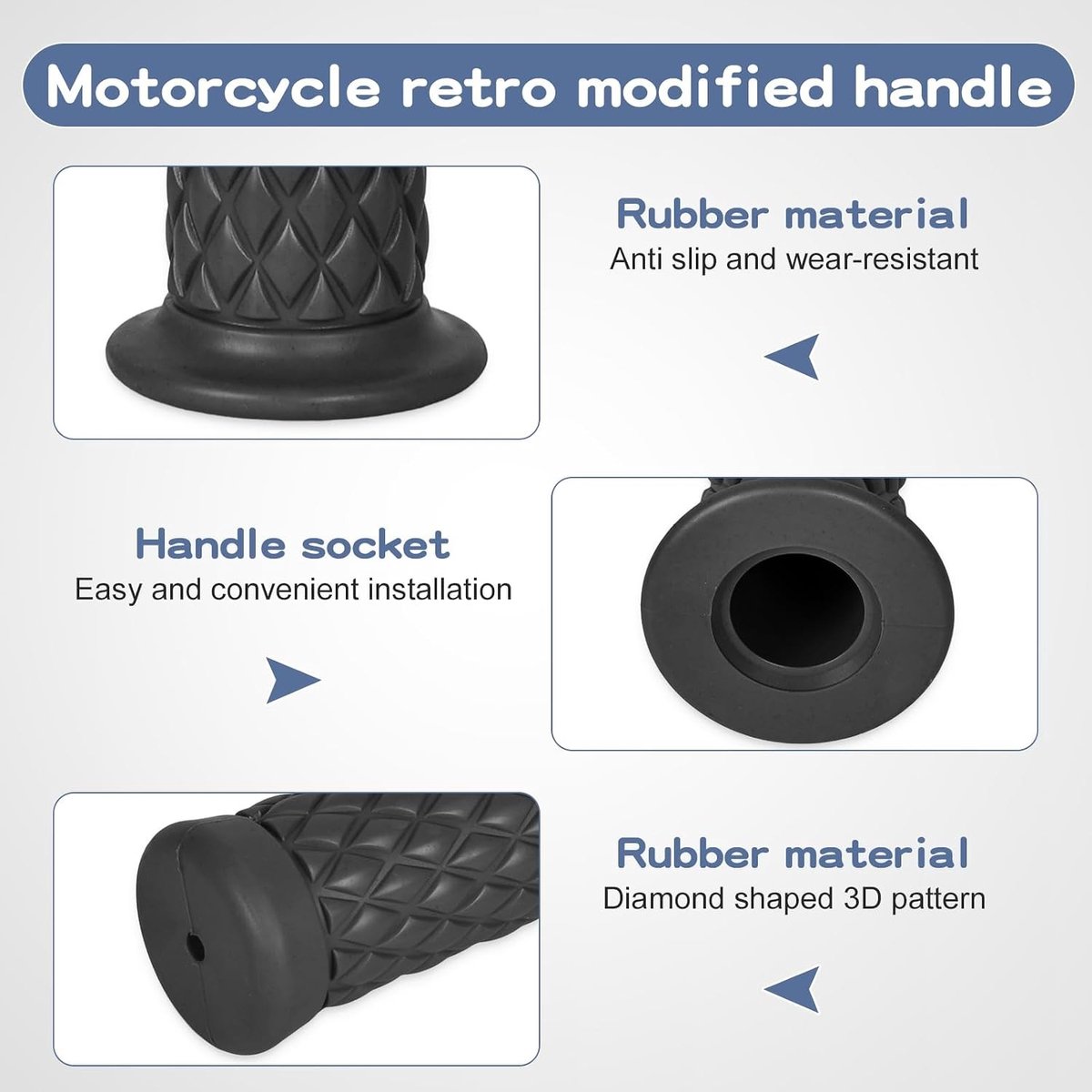 Ergonomische Rubber Motorfiets Handgreep, 22 mm, Antislip Ontwerp, Universele Geschiktheid voor Motoren
