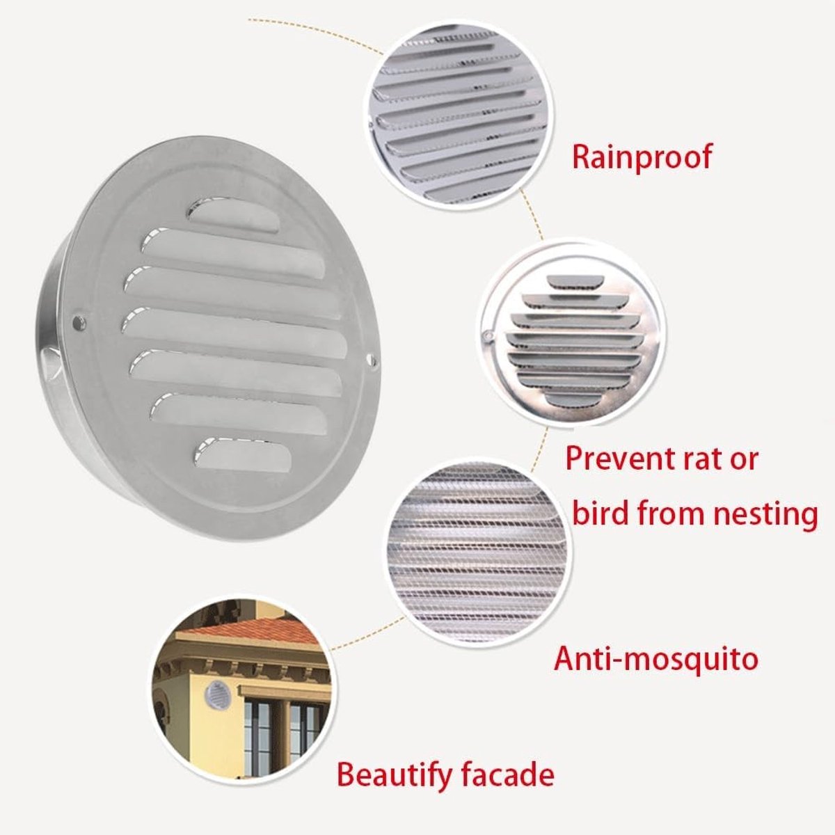 Ronde ventilatierooster 100mm met anti-vliegnet voor muren en plafonds, ideaal voor badkam