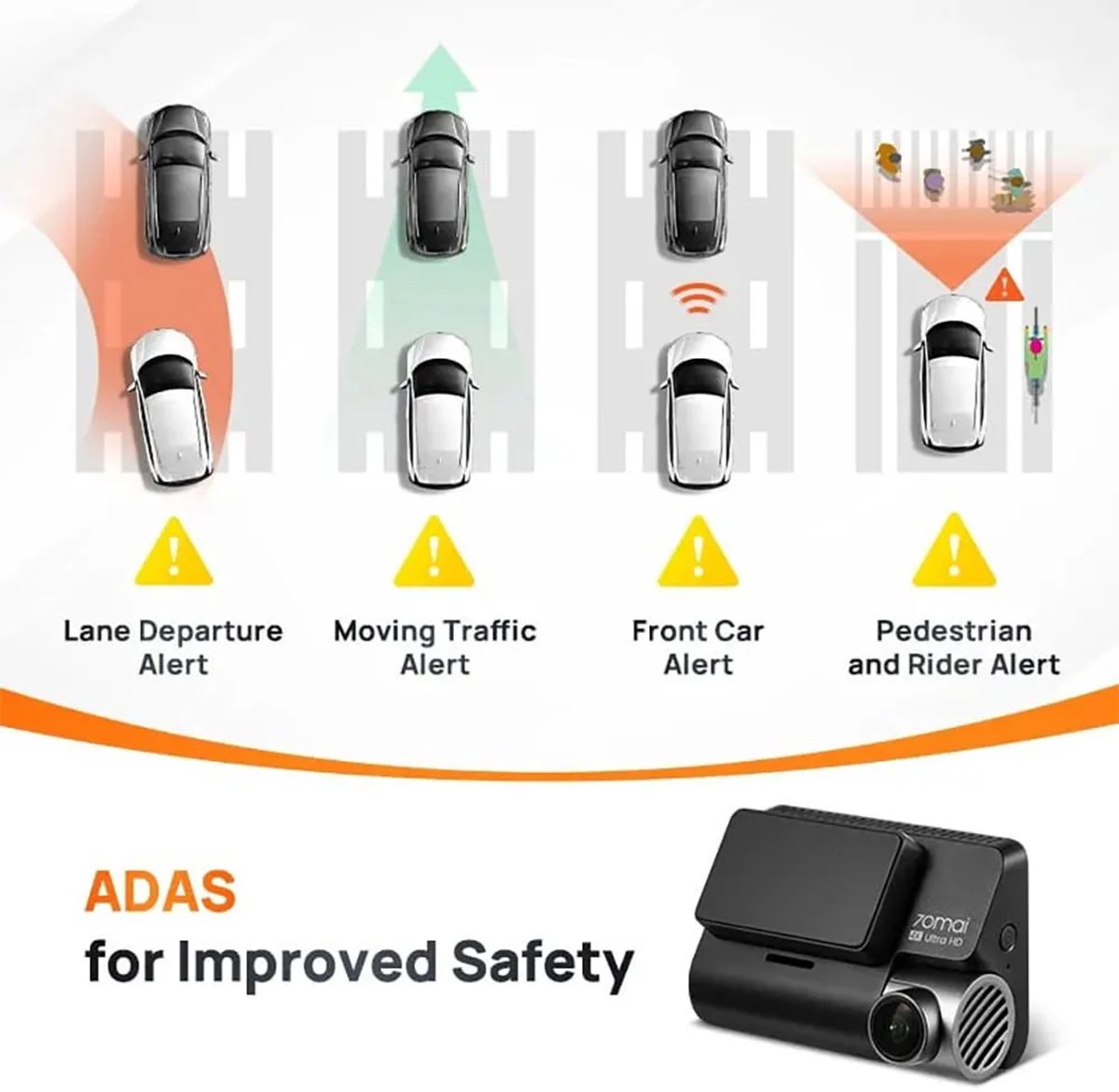 70mai Dash Cam A810S - Dashcam - 4K Ultra HD Opname - Sony STARVIS 2 Nachtzicht - HDR & 60FPS - GPS & WiFi Connectiviteit - 150° Groothoeklens - Parkeerstand met AI Detectie - Buffered Recording thumbnail 7