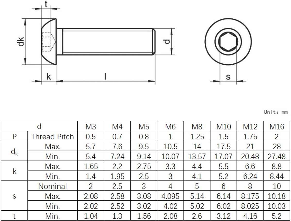 Dailygoods- Schroeven A2/304 Roestvrij Staal - Bolkopschroeven - Inbusbouten - M3/M4/M5/M6/M8/M10 - Corrosiebestendig - Doe-het-zelf benodigdheden - Inbusschroeven