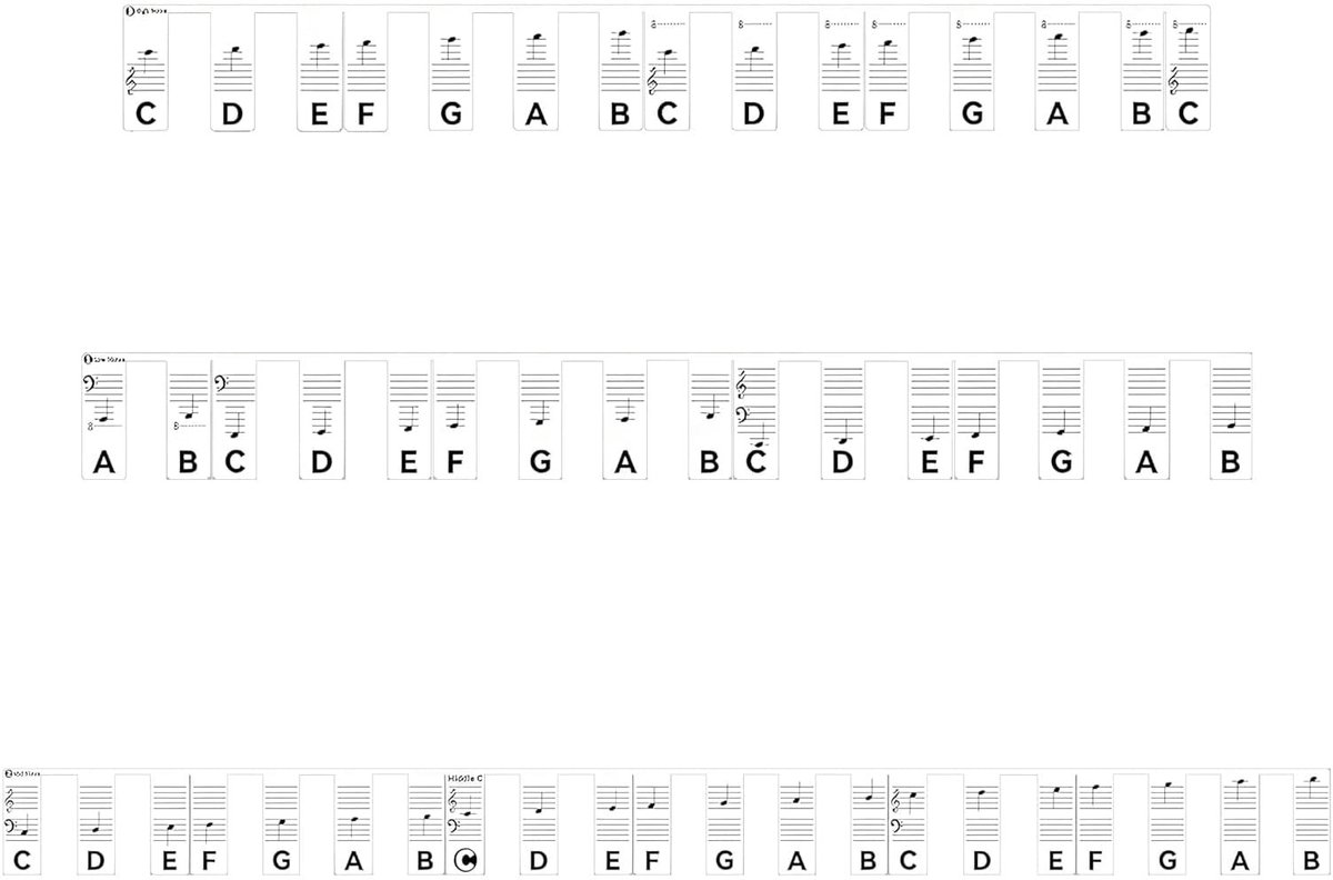 Dailygoods - Verwijderbare Pianotoets-Notitie-Etiketten - 88 Toetsen