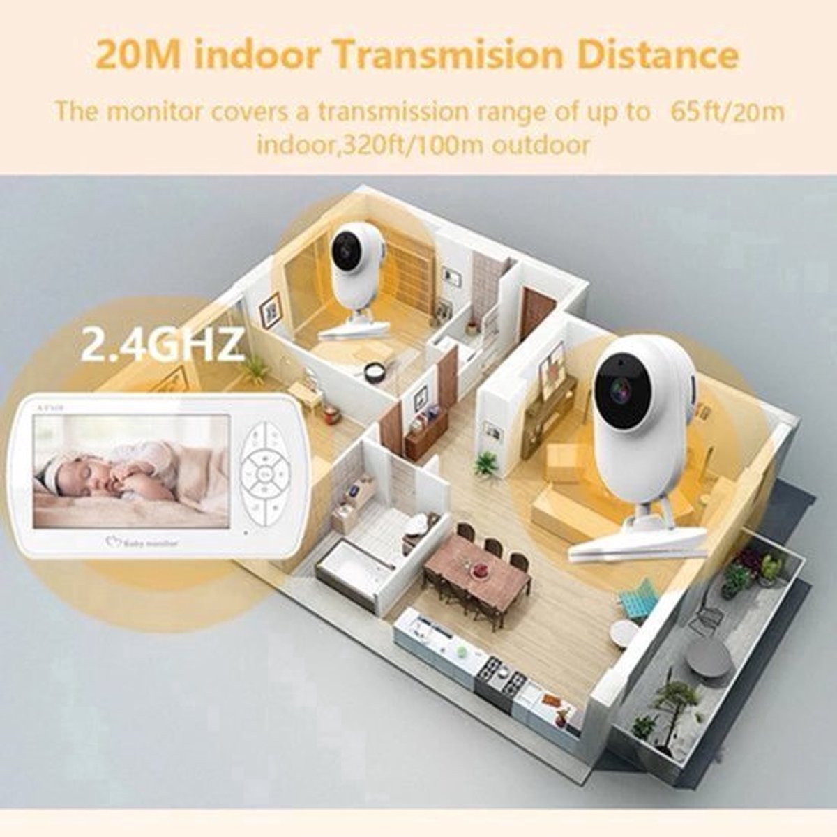 Babyfoon - Met Camera - Baby Monitor - Binnencamera - 2MP - CMOS - 1080P (Full-HD) - Met VOX-Functie - EU Plug - Wit