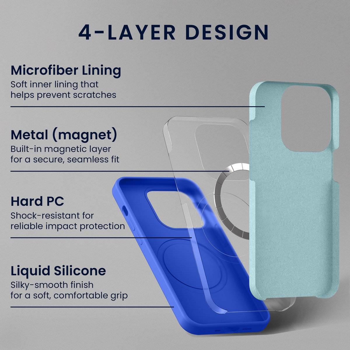 kwmobile hoes met 2x screenprotectors voor Apple iPhone 14 – screenprotector van gehard glas – draadloos opladen – Baltisch blauw