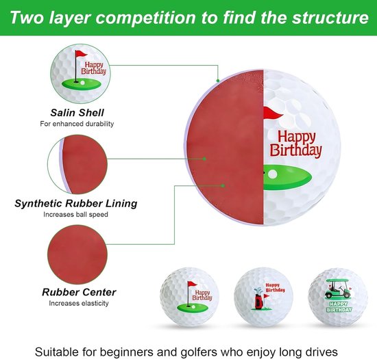Persoonlijke golfballen met grappige verjaardagsmotieven, perfect cadeau voor golfers, ideaal voor beginners en hobbyspelers van Merkloos — afbeelding 2