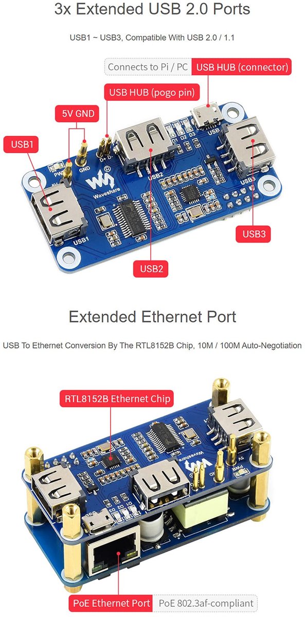 PoE Ethernet/USB hub hoed voor Raspberry Pi Zero - 3 x USB 2.0-poorten - 10/100 m RJ45-poort - ShopVlot