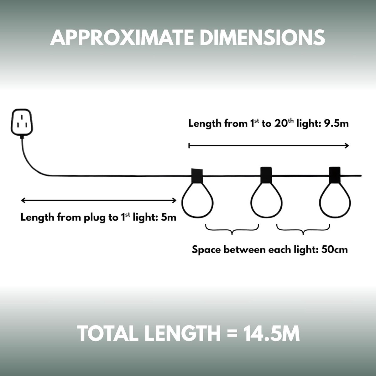 Aansluitbare LED Festoon Slingerverlichting Buiten 14,5m - Koppelbare Tuinverlichting met Ingebouwde Timer voor Terras, Pergola en Tuin