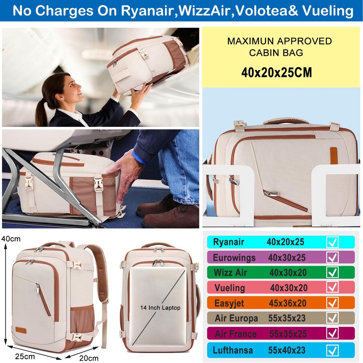 SnelShoppen - Handbagage 40x20x25 Ryanair Rugzak 40L Reisrugzak Vrouwen 20L Kleine Rugtas voor Weekendje Weg, Dagje Uit, Vliegreis, Zwart