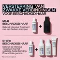 Schema's die de Redken Acidic Bonding Concentrate Intensive Treatment laten zien met shampoo of de volledige gamma.