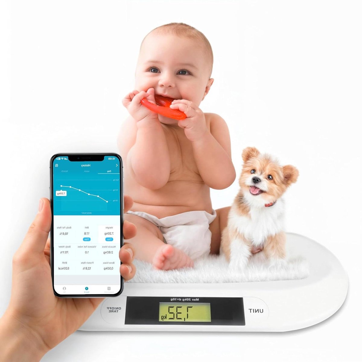 Slimme Babyweegschaal - Digitale Weegschaal - Gewicht Volgen - Met Bluetooth App - Tot 20 kg - Wit