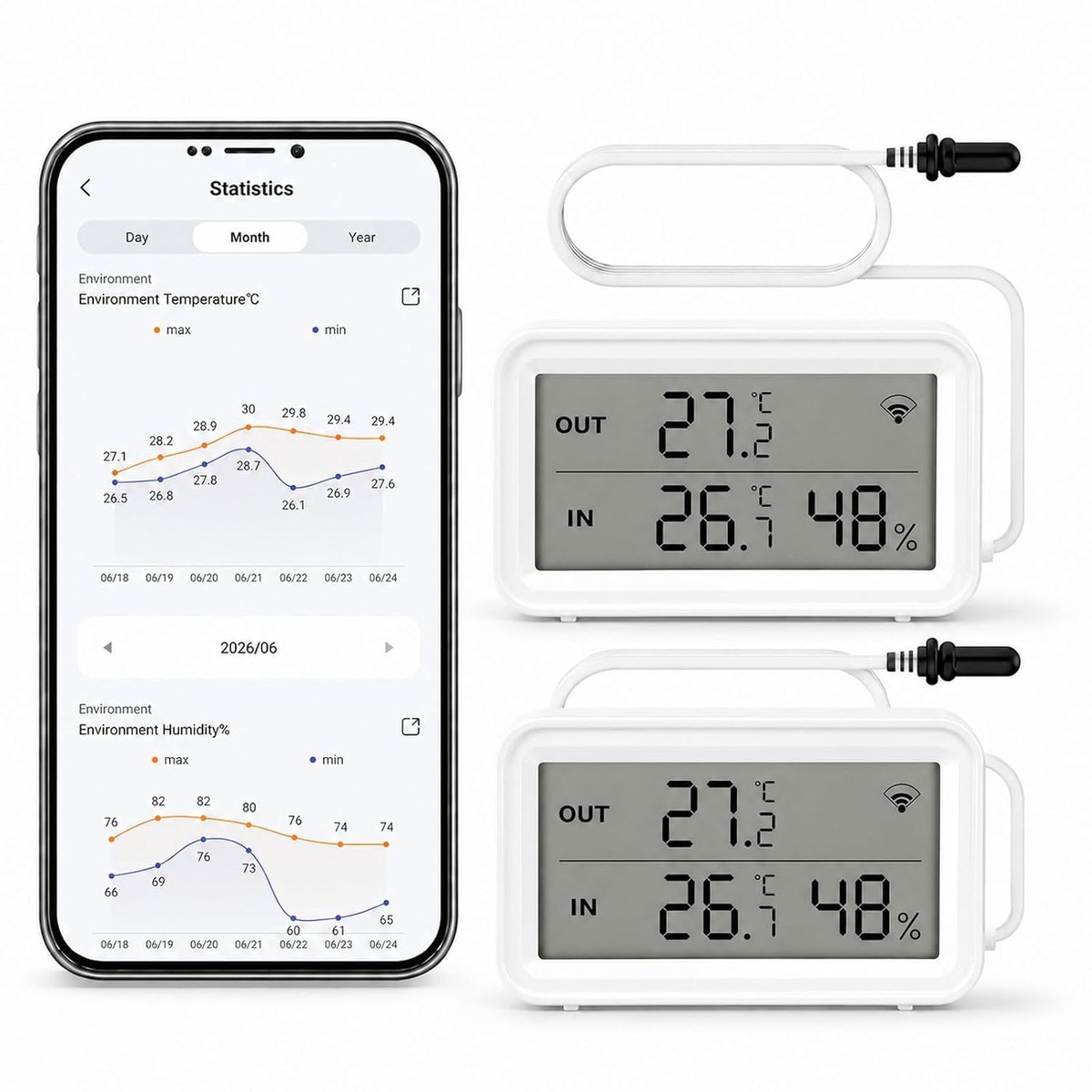SnelShoppen - WiFi Thermometer Hygrometer met Probe, Slimme Temperatuur en Vochtigheid Sensor, App Alarm, Digitale Thermometer voor Koelkast, Aquarium