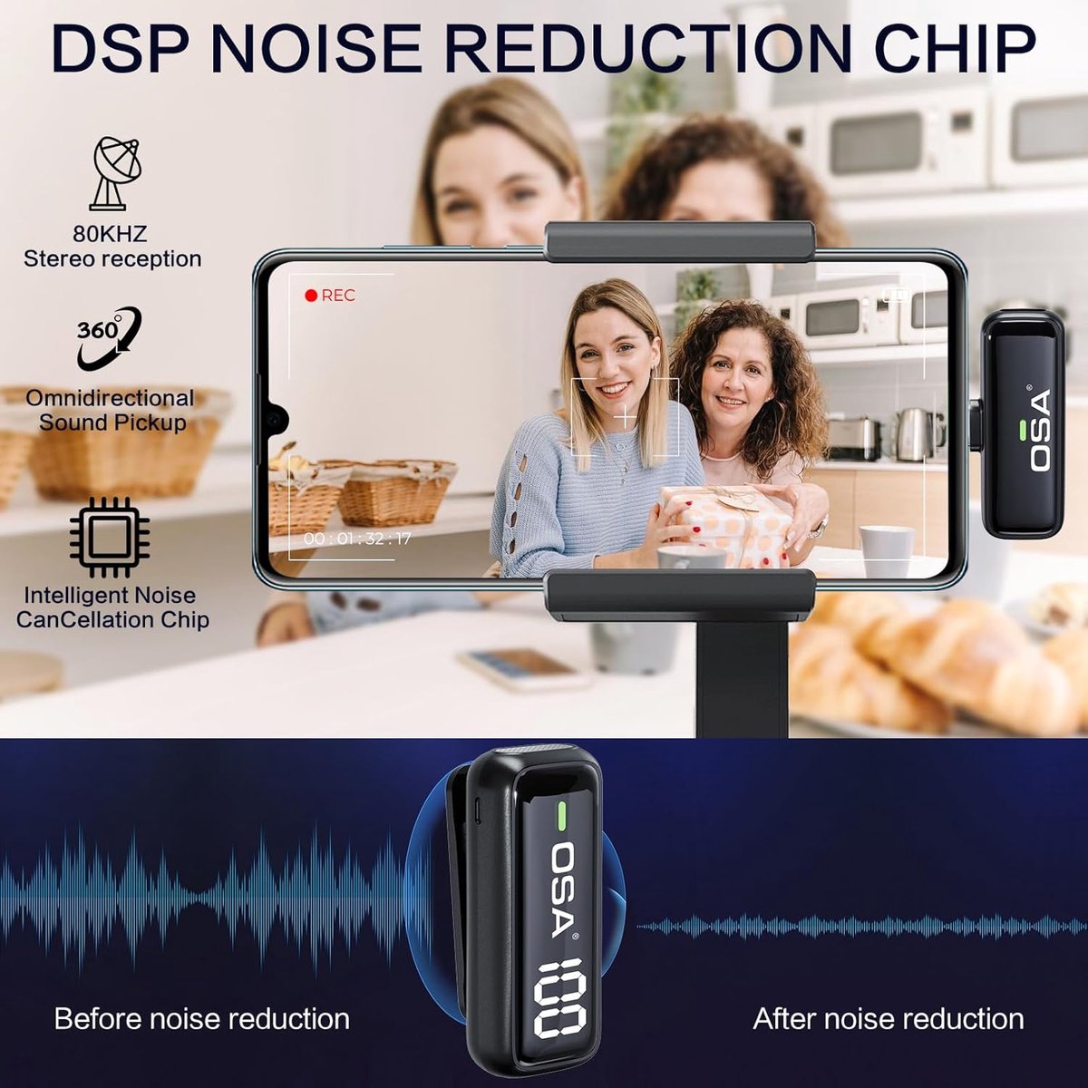Thijox - Lavalier-microfoon set van 2 voor USB C-telefoon met 36 uur oplaadhouder, digitale display, draadloos, professionele video-opname, interview