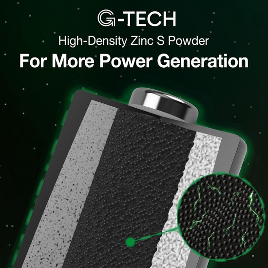 GP Extra Alkaline Batterijen AAA micro mini penlite LR03 Batterij 1.5V - 40 stuks - AAA Batterij - Nieuwe G-TECH Technologie - GP