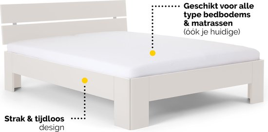 Beter Bed Fresh 400 Bedframe met Hoofdbord 120x200 cm Wit bol