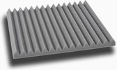 Geluidsisolatie Studioschuim Geluidsdemping Akoestiek Foam Professionele Nederlandse Kwaliteit Wedge 30x30cm 2,5cm dikte SET van 40 stuks