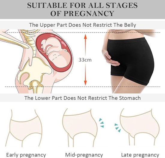 Zwangerschapsonderbroek, 8 stuks rekbaar en ademend zwangerschapslipje, herbruikbaar postpartum ondergoed, naadloos zwangerschapsondergoed voor zwangerschap, C-sectie herstel, zwart, Zwart, XL