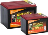 Batterij EG super 9V / 55Ah (H11,5 x L16,5 x B11,2 cm)