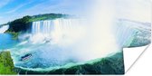 Poster Panorama Niagarawatervallen - 80x40 cm