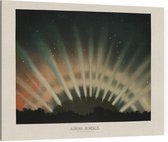 Aurora Borealis, Étienne Léopold Trouvelot - Foto op Canvas - 100 x 75 cm