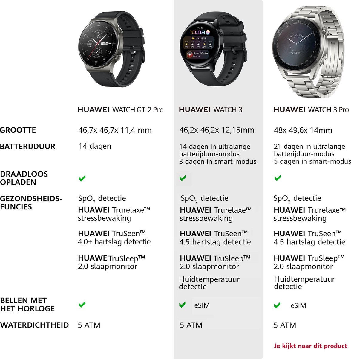 Huawei Watch 3 Elite Smartwatch eSIM 46mm Stainless steel bol