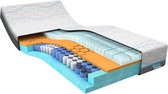 Cool Motion 5 90 x 210 cm | Traagschuim matras | Koudschuim matras | Body adapt zone | 7-zones pocketvering | Goede ventilatie | 7 comfortzones | Soft matras |