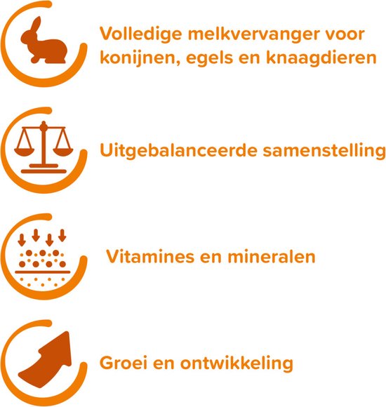 Beaphar - Konijn - Knaagdiermelk