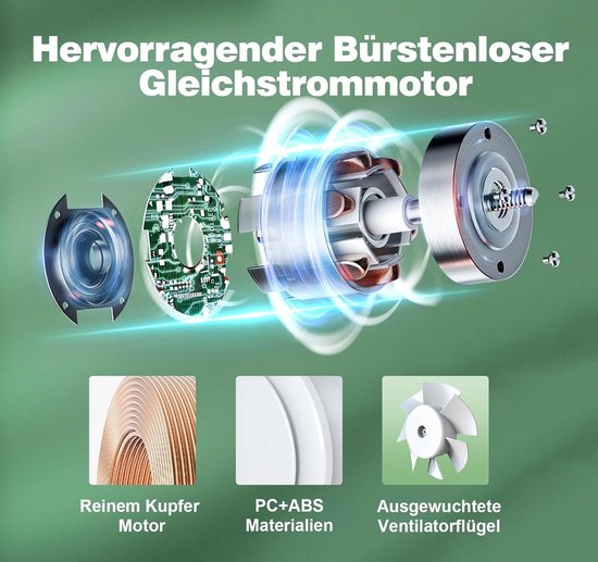 Badkamerventilator met afstandsbediening, 5 windsnelheden, ultra stil Badkamerventilator met afstandsbediening, 5 windsnelheden, ultra stil