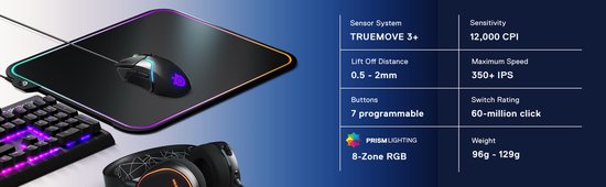 SteelSeries Rival 600 - Optische Gaming Muis - 12000 CPI - Zwart