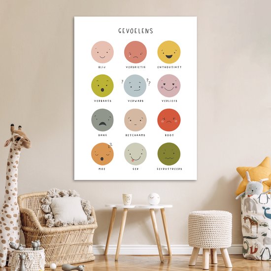 Poster 120x160 cm - Sentiments - Apprentissage pour les enfants - Éducatif - Couleurs - Posters - Accessoires décoration chambre - Décoration murale chambre enfant - Décoration murale chambre bébé
