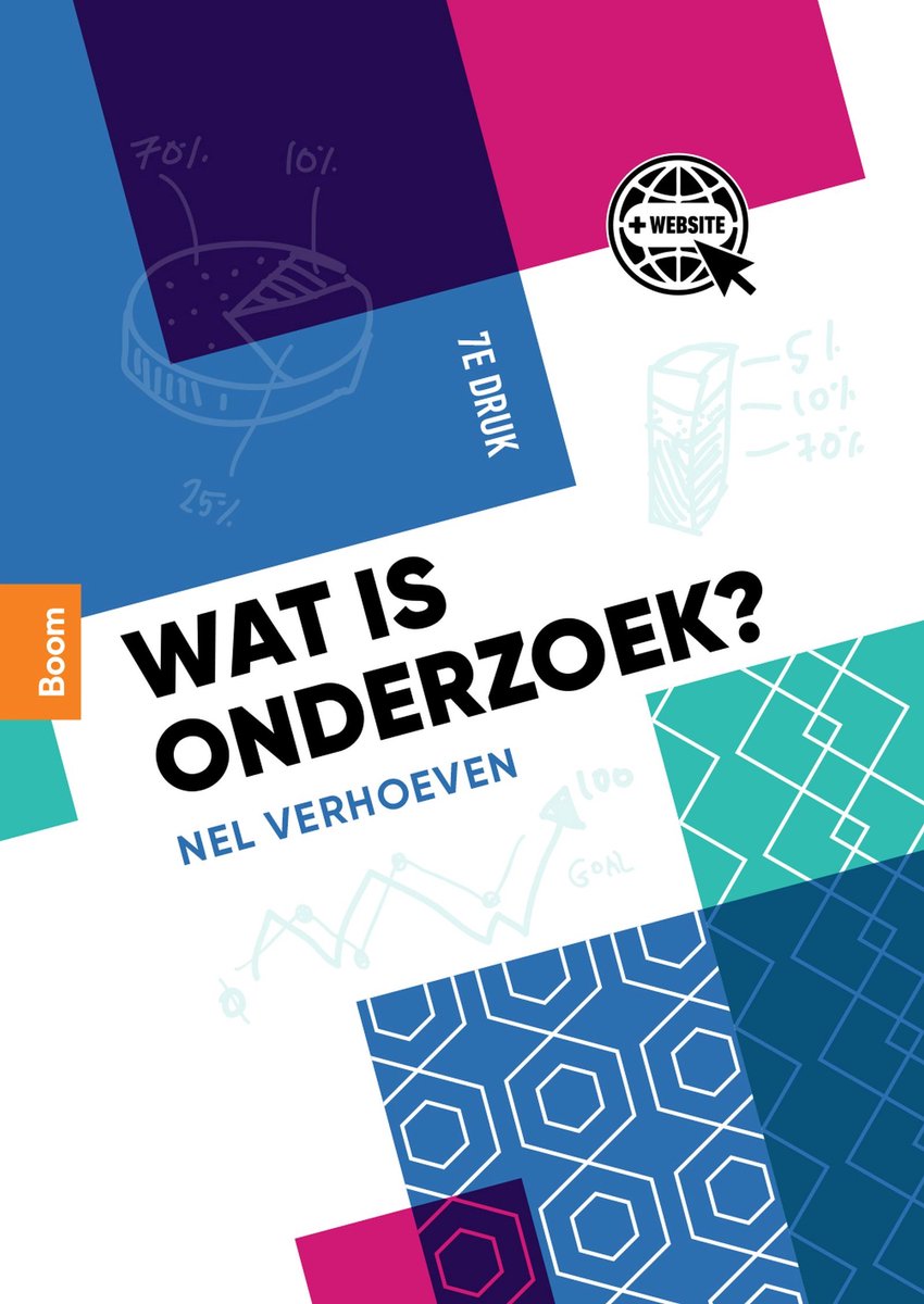 Omslag van Wat is onderzoek?