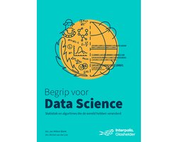 Begrip voor data science