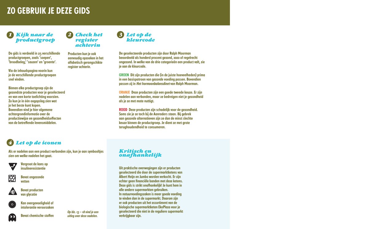 Infographic met vier stappen om de boodschappencoach te gebruiken, met iconen en uitleg.