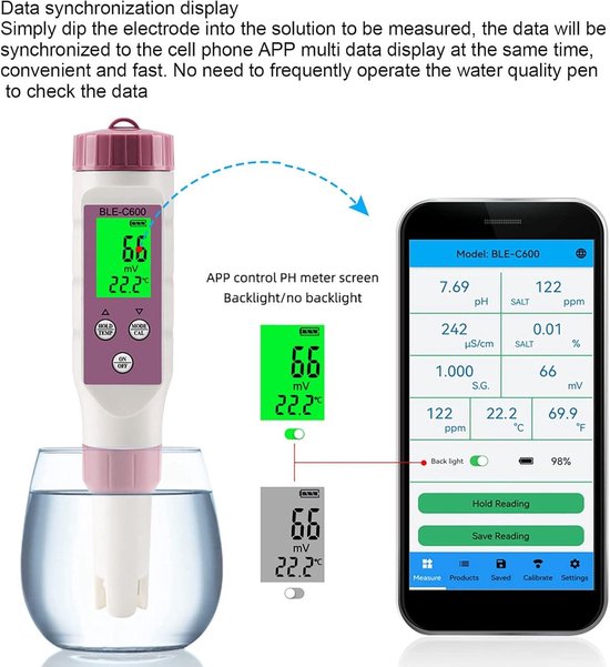 PH Meter voor Water Hydrocultuur, Digitale Bluetooth Waterkwaliteit