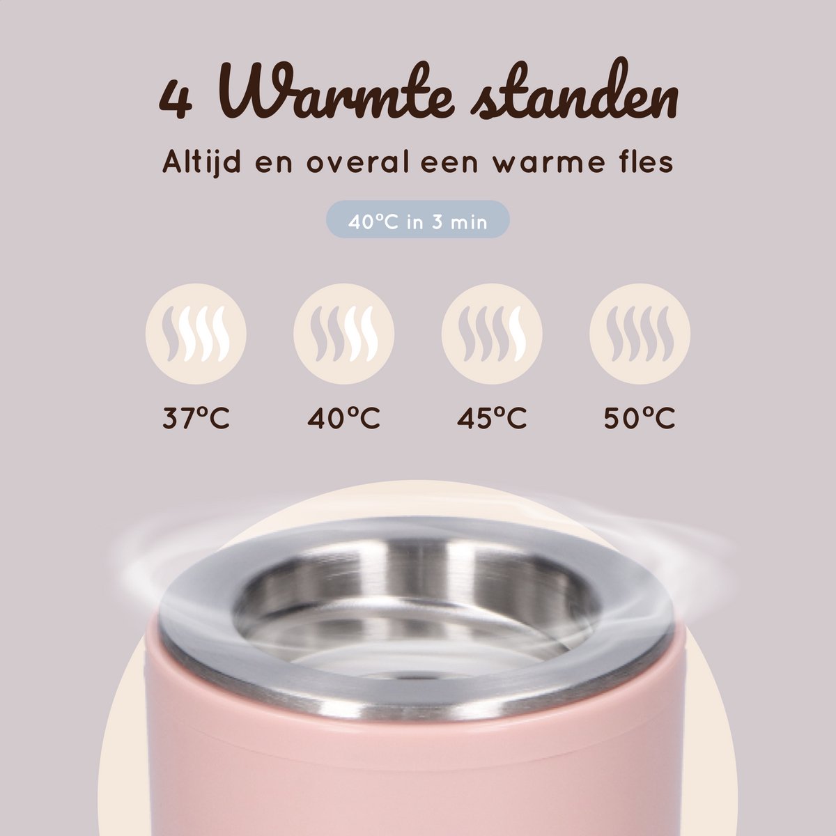 Lovinoo Flessenwarmer Onderweg - Roze thumbnail 4