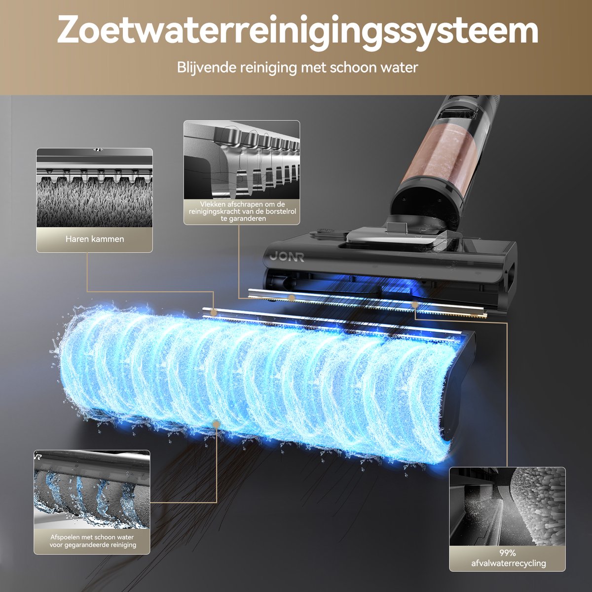 JONR JONR ED12 Pro Max Steelstofzuiger - afbeelding 4