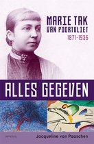 Alles gegeven