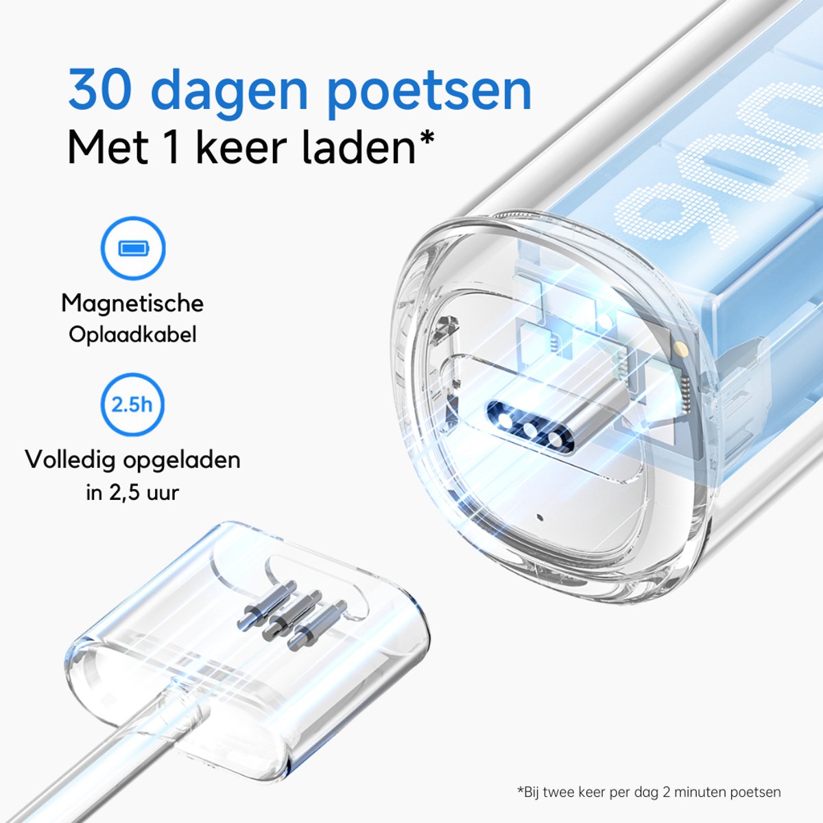Afbeelding 2 van Laifen Wave Elektrische tandenborstel - Aluminium - 3 opzetborstels - Oscillerende en Vibrerende functie