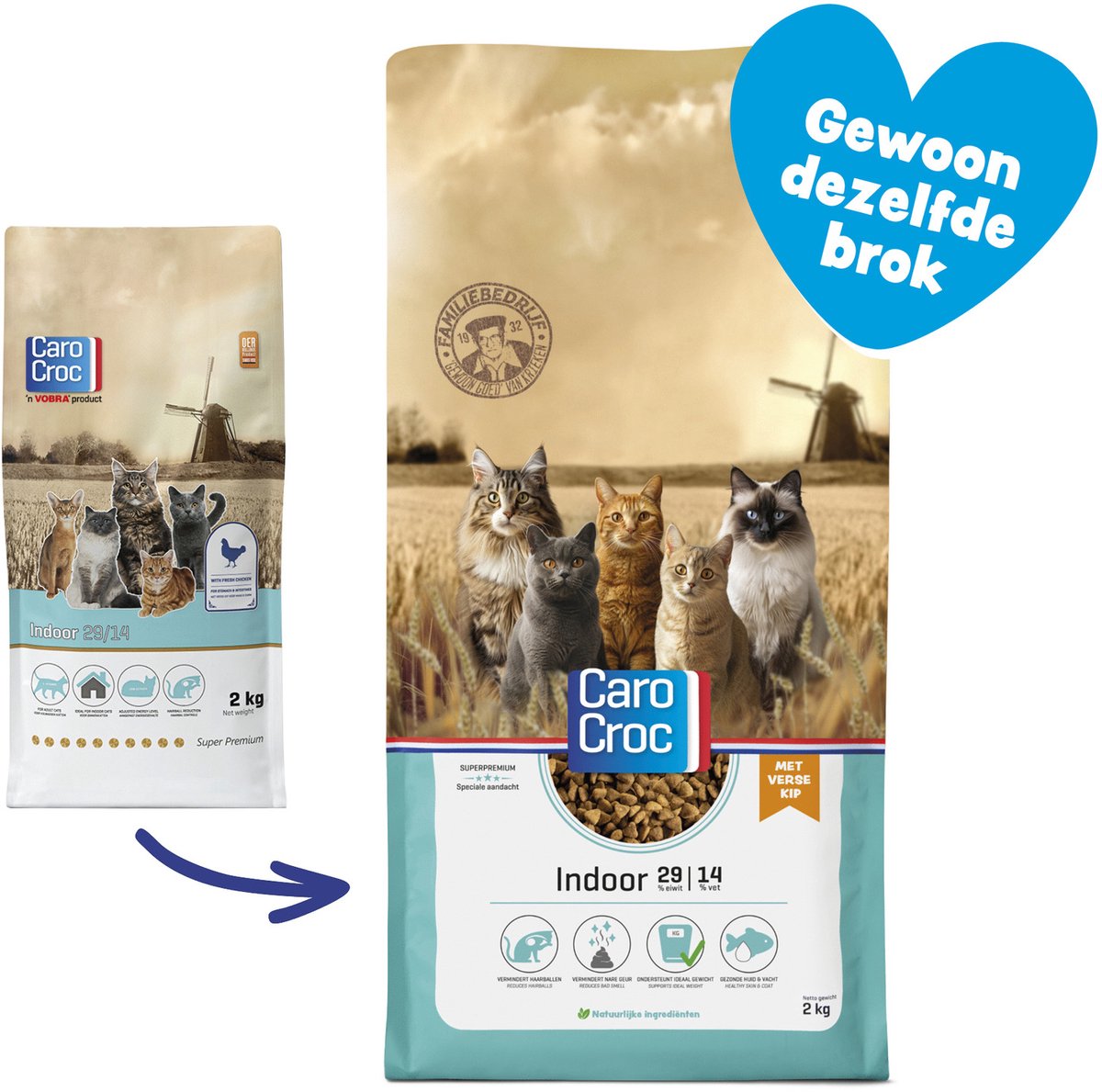 Carocroc 29/14 Indoor kattenvoer 2 x 2 kg