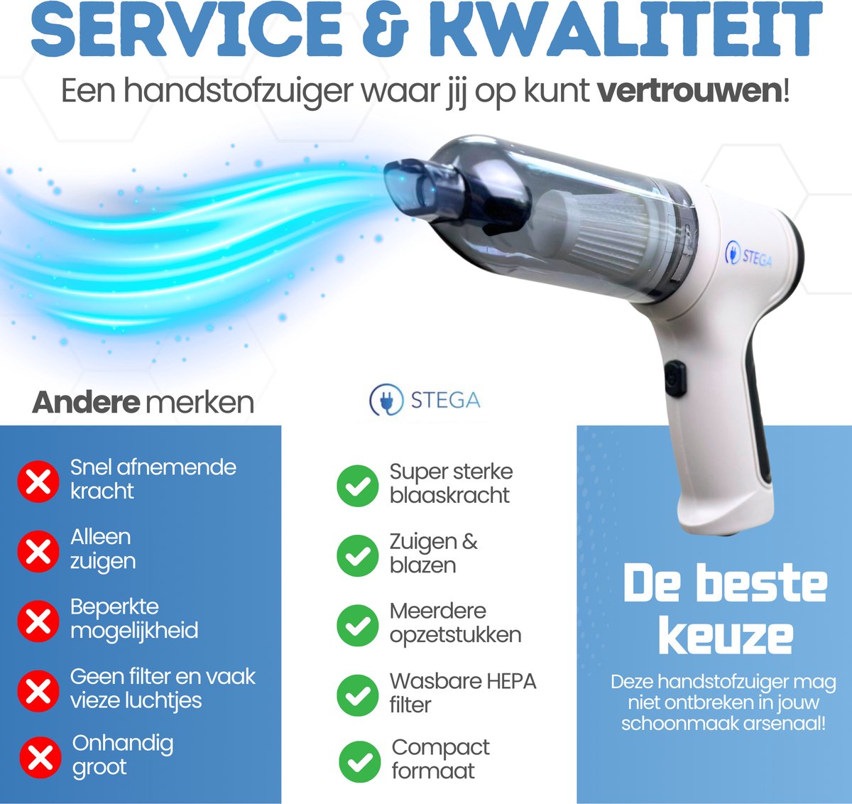 STEGA® Draadloze Handstofzuiger Kruimeldief Wit met - afbeelding 3